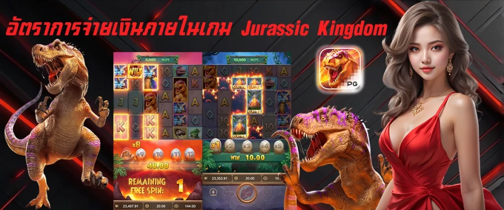 รีวิวเกม Jurassic Kingdom